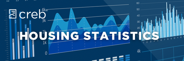 Forecast report: Calgary housing market expected to stabilize in 2023